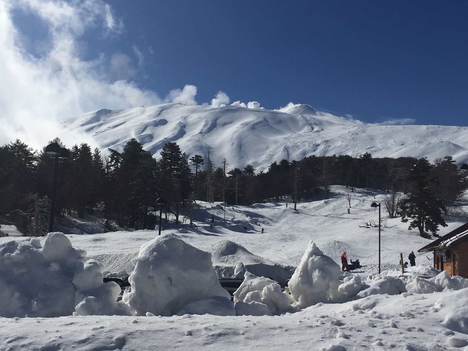 Mount Etna